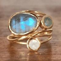 Johanna Mondstein-Ring
