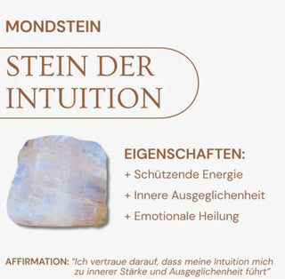 Christiane Mondstein-Ring