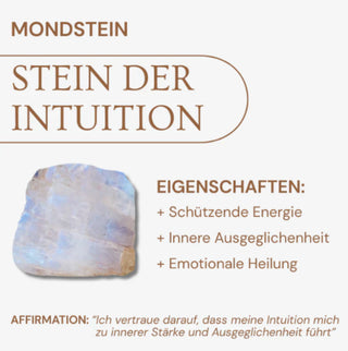 Doretta Mondstein-Ring